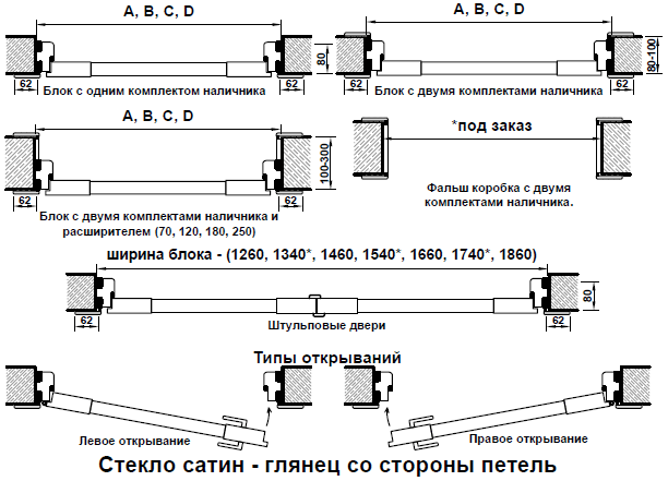 межкомнатные двери купить